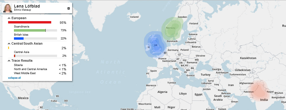 Dna test etnicitet